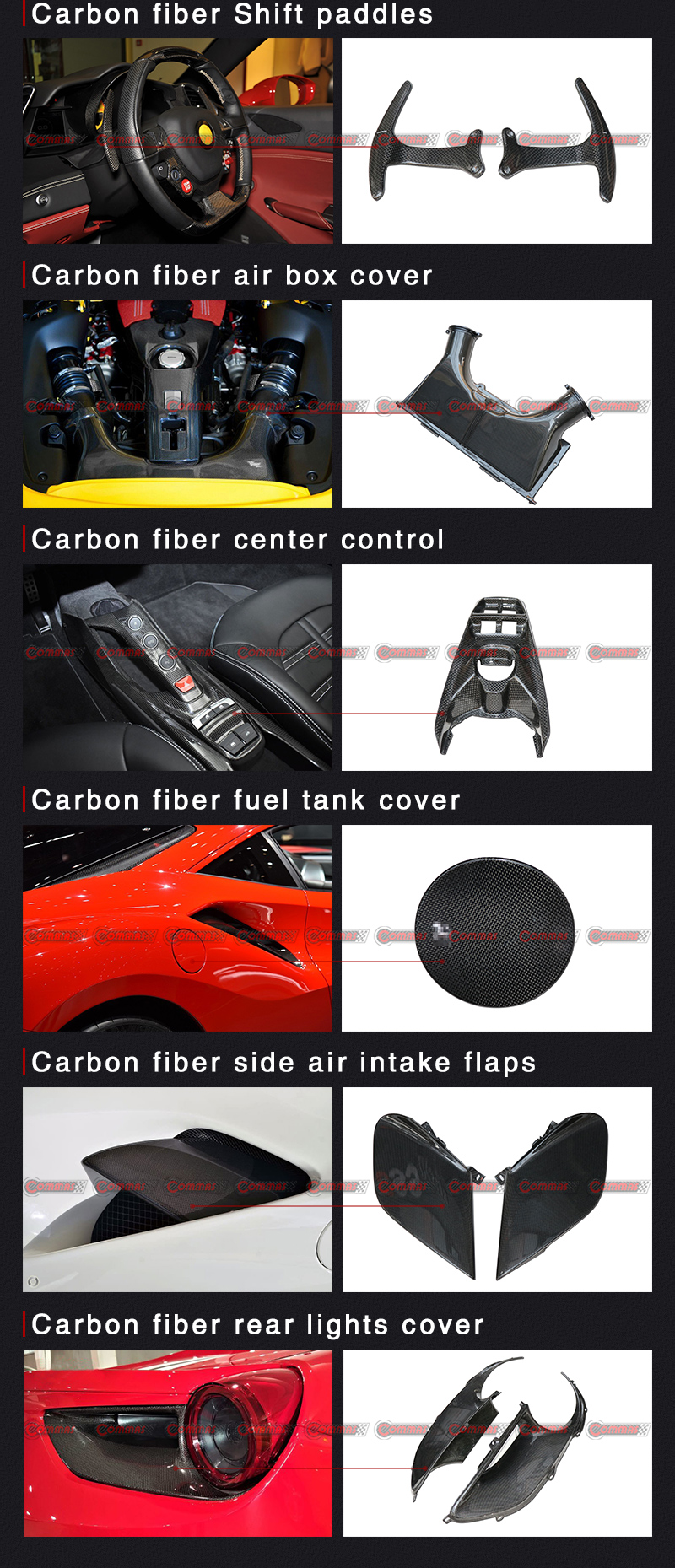 F488 Novitec Bodykit