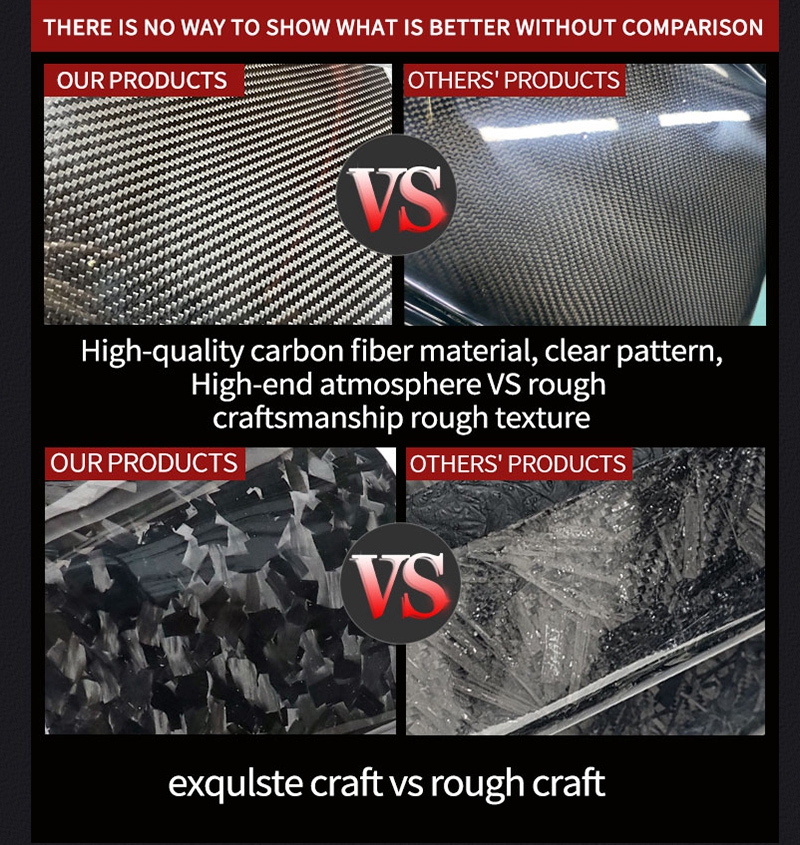 Porsche 911 GT3 Bodykit