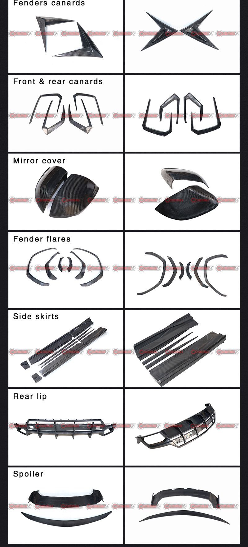 Bodykit im Topcar-Stil f&uuml;r Lambroghini Urus