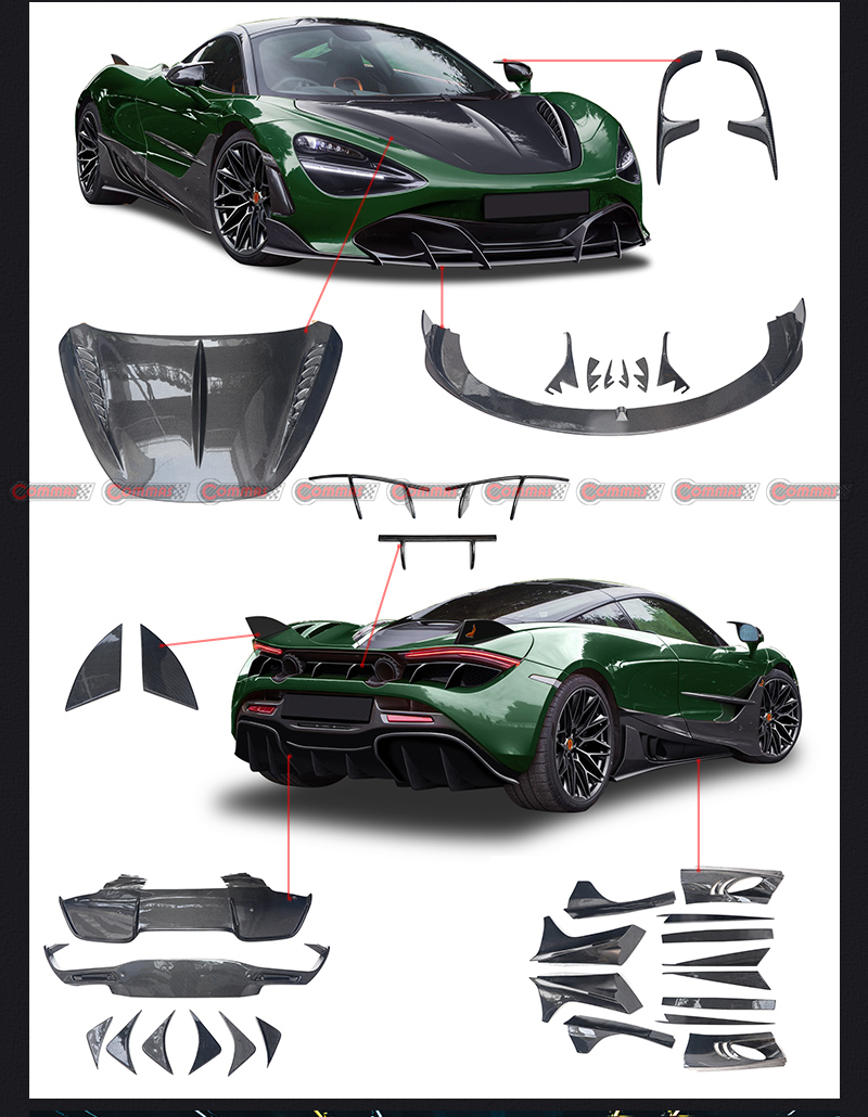 McLaren 720s Topcar Bodykit