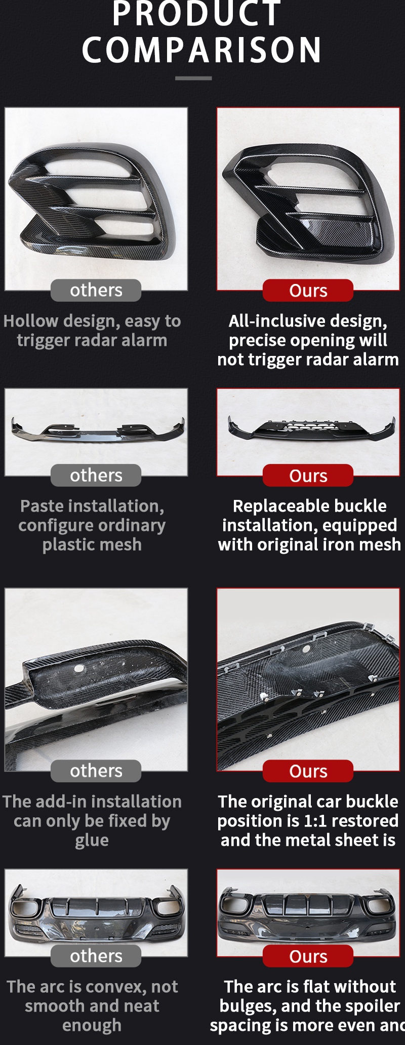 Brabus Bodykit Mercedes Benz GLE