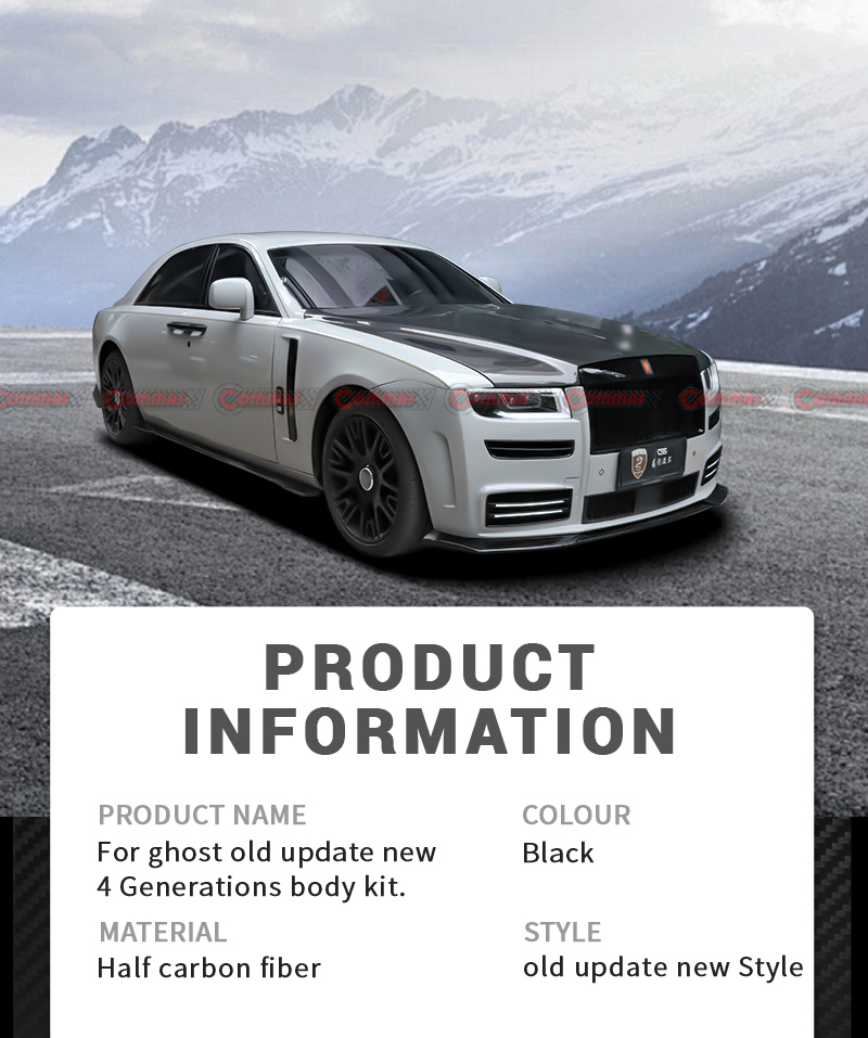 Rolls Royce Ghsot Bodykit